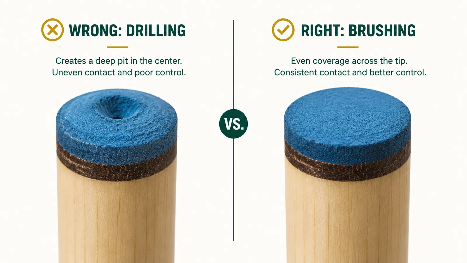 Side-by-side comparison of an over-drilled cue tip hole versus a correctly brushed tip with even chalk coverage